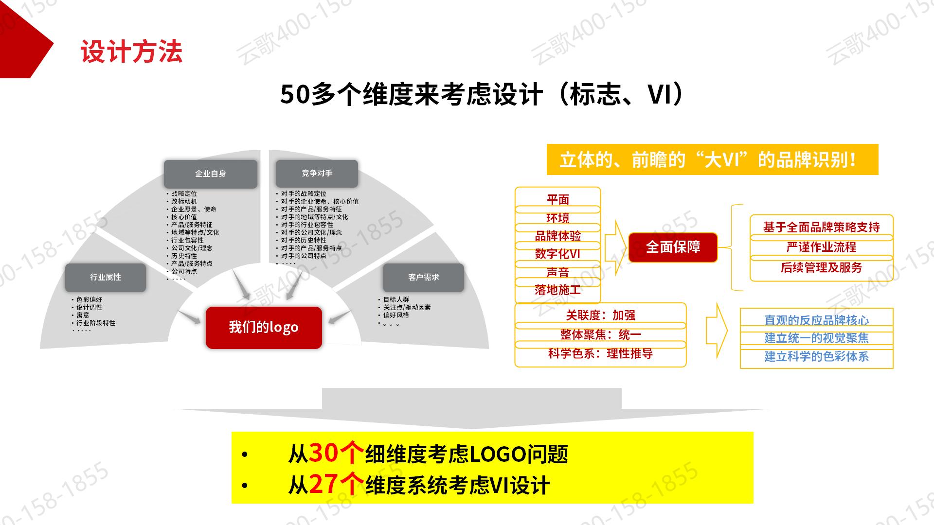 shangchuan思考_30